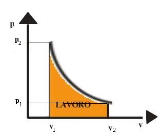 Grafico3.jpg (6178 byte)