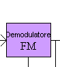 Demodulatore