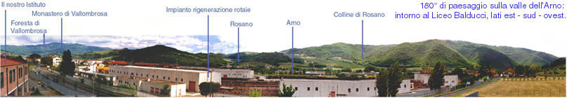 panorama