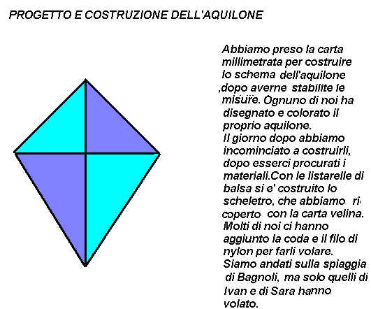 AQUILONE.bmp (954846 byte)